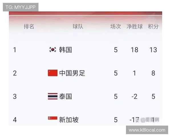 美加墨世界杯决赛时间最新安排及详细赛程介绍